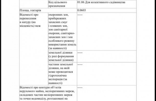 Продаж Земельна ділянка під садівництво  дача, забудова  м. Львів, вулиця Шевченка, фото 8