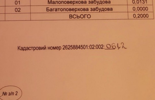 Не терміновий продаж  Будинок  20 сот 10 км до міста, фото 6