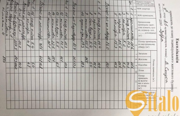 Продаж дуплексу по вулиці В.Стуса, Зубра Львів., фото 19