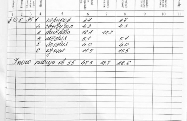 1 кімнатна квартира вул. Антонича, Сихівський район, м. Львів, фото 22