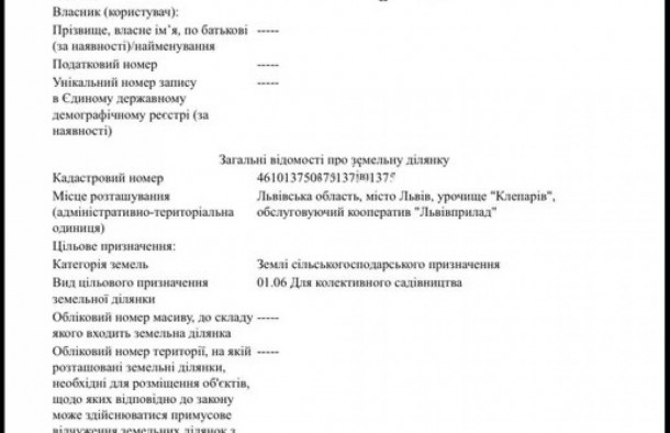Продаж Земельна ділянка під садівництво  дача, забудова  м. Львів, вулиця Шевченка, фото 7