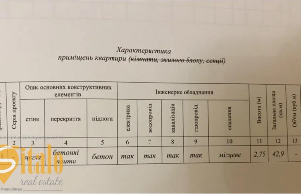 1 кім квартира  вул.Височана  м. ІваноФранківськ, фото 24