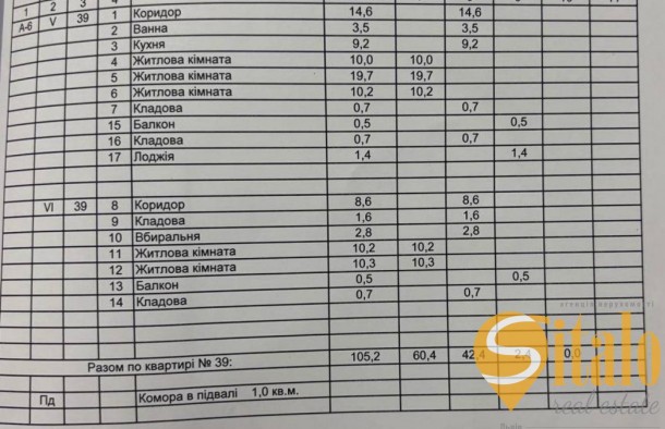 Продаж 5 кімнатної двохрівневої квартири по вул. Щурата, місто Львів, фото 11