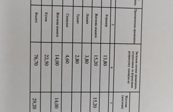 На паузі нема звязку з власниками.2 кімнатна квартира 0й цикл у новобудові ЖК Місто трав , місто Львів, фото 19