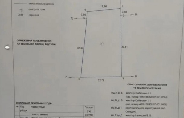 Продаж земельної ділянки під індивідуальне будівницство в Брюховичах, біля лісу, фото 2