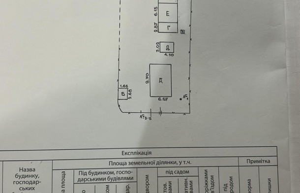 Продаж будинка з земельною ділянкою, фото 22