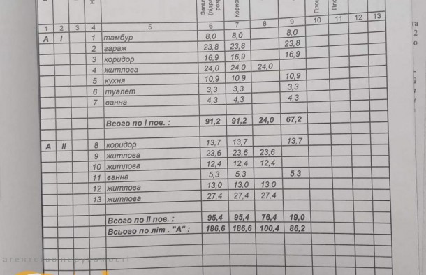 Сучасний будинок район Опришівцім.ІваноФранківськ, фото 25