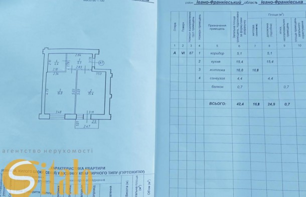 Продається дешево 1 кімнатна квартира вул. Заозерна, фото 3