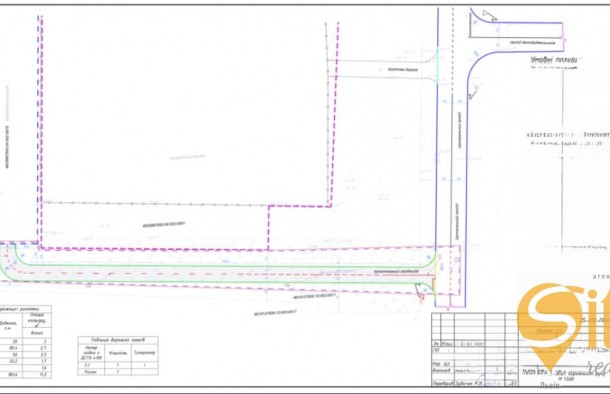 Комерційна земельна ділянка с.РяснеРуське, фото 5