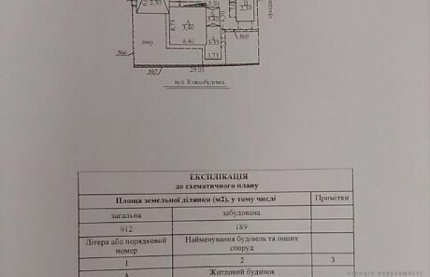 Затишний будинок вашої мрії, фото 16