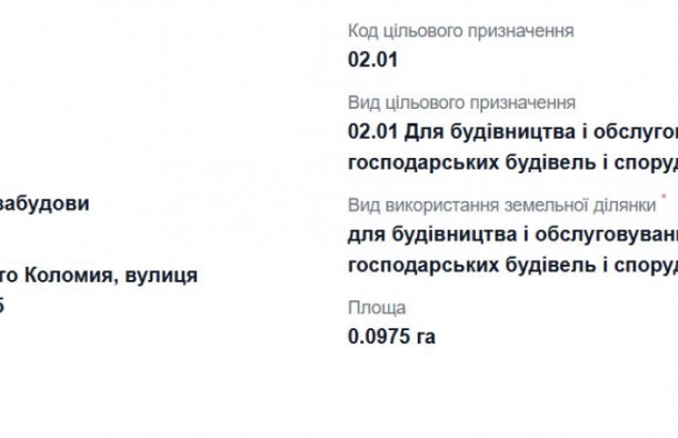 Земельні ділянки під будівництвовул.Колодінськогом.Коломия, фото 8