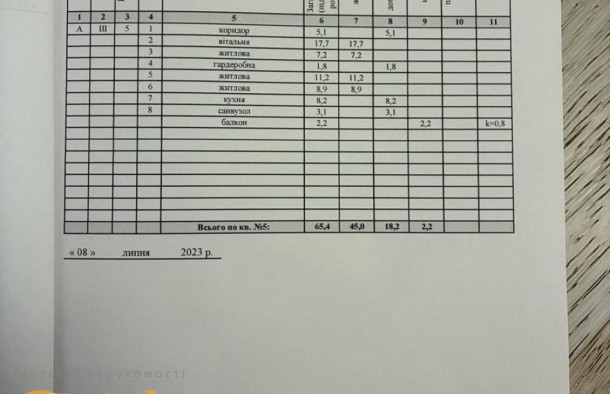 4кім квартира в ценрті вул.Бельведерськам. ІваноФранківськ, фото 11