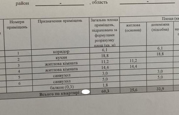 Ваша Нова Ера Комфорту Квартира у Mill Town  Ексклюзив для Тих, Хто Створює Майбутнє, фото 24