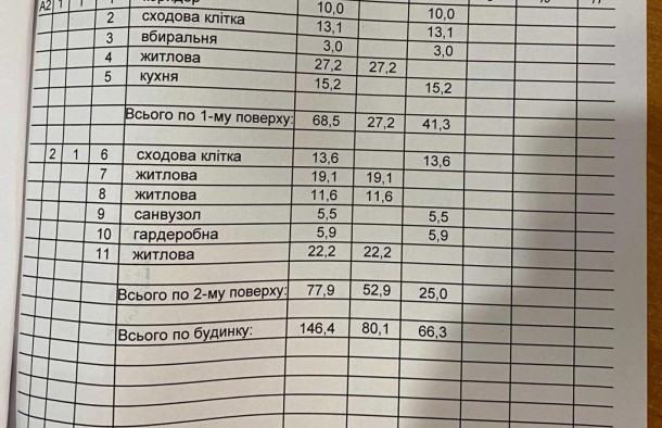 Продаж  Будинок Винники, фото 17