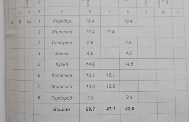 Продаж  3 кім. квартири Comfort Park  ІваноФранківськ Хіміків, фото 17