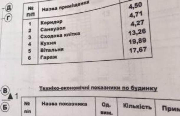 Будинок  , ремонт , елітний , село Конопниця , Львів. НЕ РЕКЛАМУВАТИ, фото 10