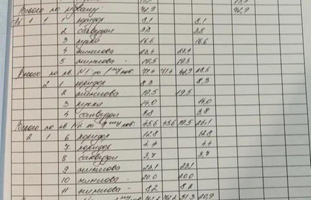 2 квартирний 2 поверховий будинок з земельною ділянкою, вулиця Моршинська, Львів, фото 21