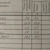 Продаж  Інший обєкт  Гординського, Центр, ІваноФранківськ, фото 14
