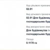 Земельні ділянки під будівництвовул.Колодінськогом.Коломия, фото 4