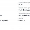 Земельні ділянки під будівництвовул.Колодінськогом.Коломия, фото 2
