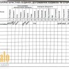 Продаж комерційного приміщення в центрі м.ІваноФранківськ, фото 13