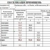 Продаж 3кімнатної квартири, центр, місто Львів, фото 20