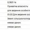 Продаж земельної ділянки в Брюховичах, фото 5