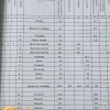 Житловий будинок Центр м.Коломия, фото 23