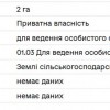 Продаж земельної ділянки біля Новояворівська, фото 3