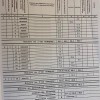 Продаж 5 кімнатного будинку, котеджа в Зубрі біля Рафаеля, фото 28