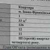 Продаж 1 кім квартириЖК Manhattan, фото 9