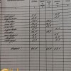 Оренда комерційного приміщення Центр м.Коломия, фото 19