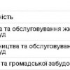 Земельна ділянка під забудову Центрм.ІваноФранківськ, фото 2