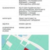 Продаж земельної ділянки з будинком смт Рудики, поруч Козин., фото 19