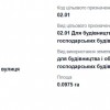 Земельні ділянки під будівництвовул.Колодінськогом.Коломия, фото 8