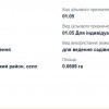 Земельна ділянка дачний рн Джерелас.Пядики, фото 3