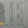 Офіси кабінетного типу10 за м2 Центр міста, фото 23