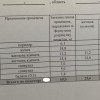 Ваша Нова Ера Комфорту Квартира у Mill Town  Ексклюзив для Тих, Хто Створює Майбутнє, фото 24