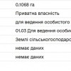 Продаж земельної ділянки в першій лінії Кільцевої дороги, фото 13