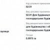 Земельні ділянки 19,5сотвул.Колодінського м.Коломия, фото 2