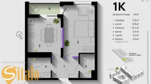 Продаж 1 кім квартири в зданій новобудові