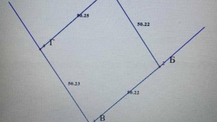 Земля під житлову забудову  Солуки