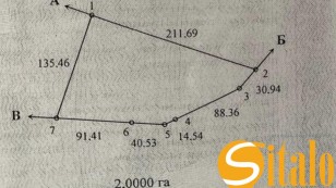 Ділянка 90 долсотки, 2 га., село Козинка між Юрівка, Макарівський район